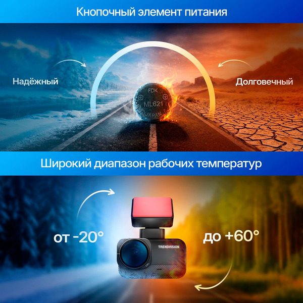 Видеорегистратор TrendVision Nano 2K Wi-Fi CPL GPS