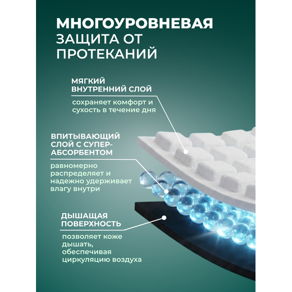 Трусы впитывающие для взрослых AKTIVOLIFE Women L (10шт)