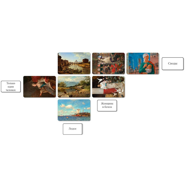 Настольная игра Hobby World Artline Третьяковская галерея 915974