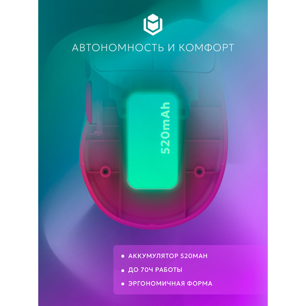 Мышь IO by Red Square Ergo Pro io1003 (бирюзовый/розовый)