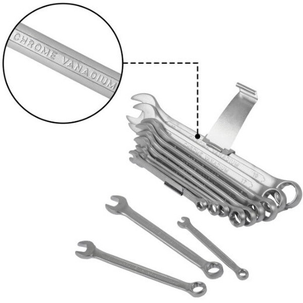 Набор ручного инструмента BORT BTK-150 (93418484)