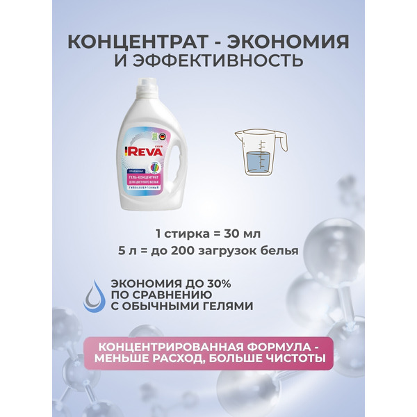 Гель для стирки Reva Care для цветного белья Редизайн (2л)