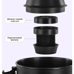 Пылесос Kitfort КТ-5552