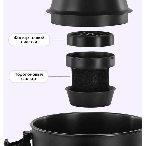 Пылесос Kitfort КТ-5552