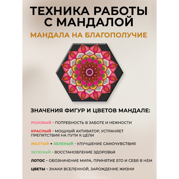 Картина по номерам Флюид Мандала на благополучие 37x32 VFH0005