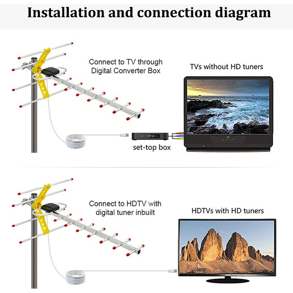 Антенна BIO-V913