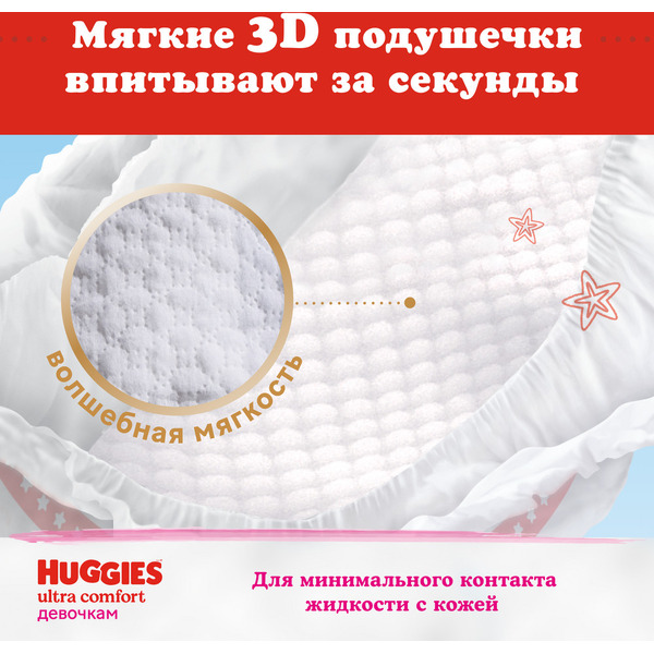 Детские одноразовые подгузники HUGGIES Ultra Comfort 5 Disney Girl (12-22кг) 84 шт.