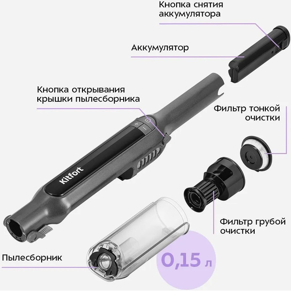 Вертикальный пылесос Kitfort КТ-5297