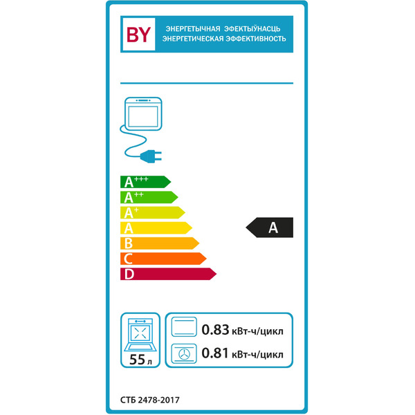 Электроплита Gefest ЭПНД 5140-02 0037
