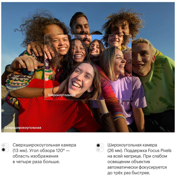 Смартфон APPLE iPhone 11 128GB Black (MHDНЗQL/A)