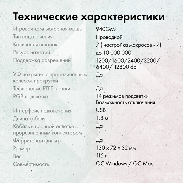 Мышь Oklick GMNG 940GM