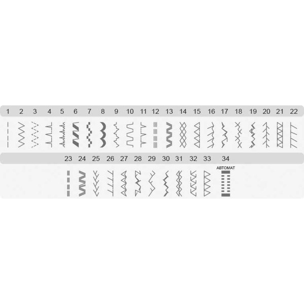 Швейная машина Necchi Q134A