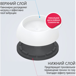 Антивибрационная подставка UBBO AVS-WMP-2G