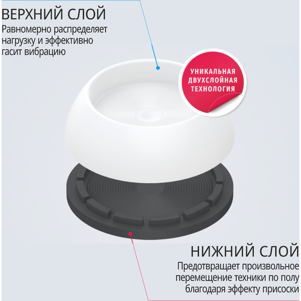 Антивибрационная подставка UBBO AVS-WMP-2G