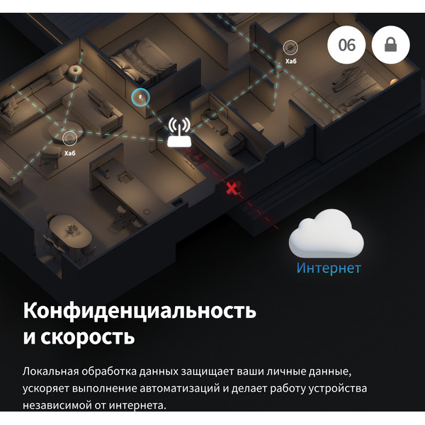 Датчик движения Aqara FP2 (PS-S02RU) белый