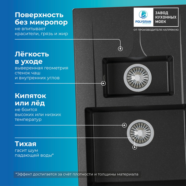 Кухонная мойка Polygran Brig 770 (черный)
