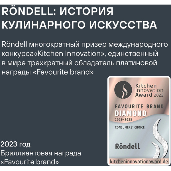 Сковорода Rondell Perfect RDA-1558
