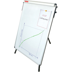 Магнитно-маркерная доска BRAUBERG 70х100 см 231720