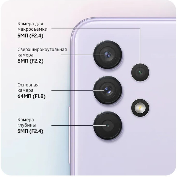 Смартфон Samsung Galaxy A32 4GB/128GB (черный)