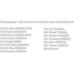 Штатный разъем Incar AFO-05 (Ford 05+, VW 03+)