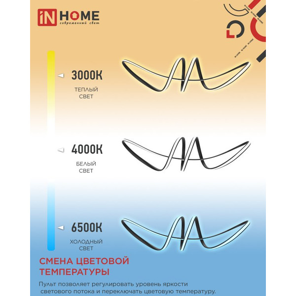 Светильник светодиодный IN HOME ESTETIKA DALI-SM-90BL (4690612062426)