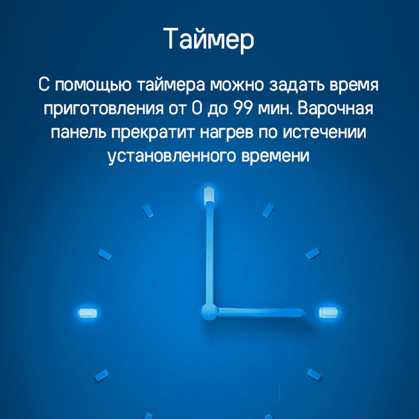 Варочная панель MAUNFELD CVI594BG