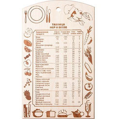 Разделочная доска Marmiton 17036