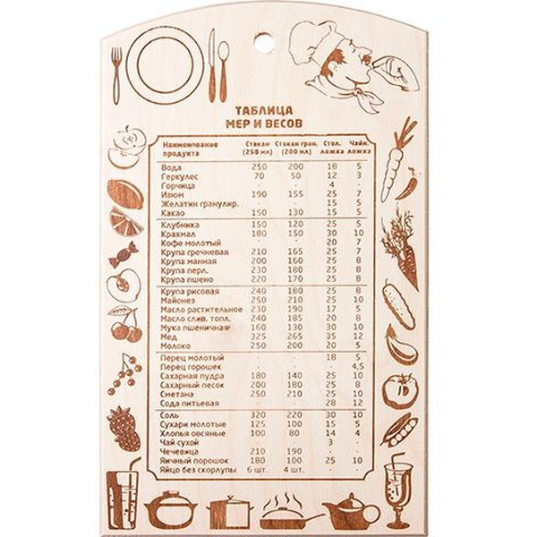 Разделочная доска Marmiton 17036