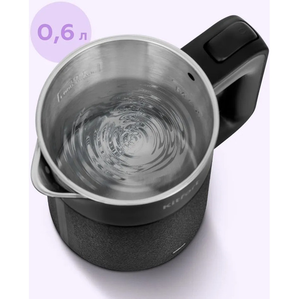 Чайный набор KITFORT КТ-6690