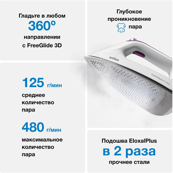 Гладильная система BRAUN IS5155WH