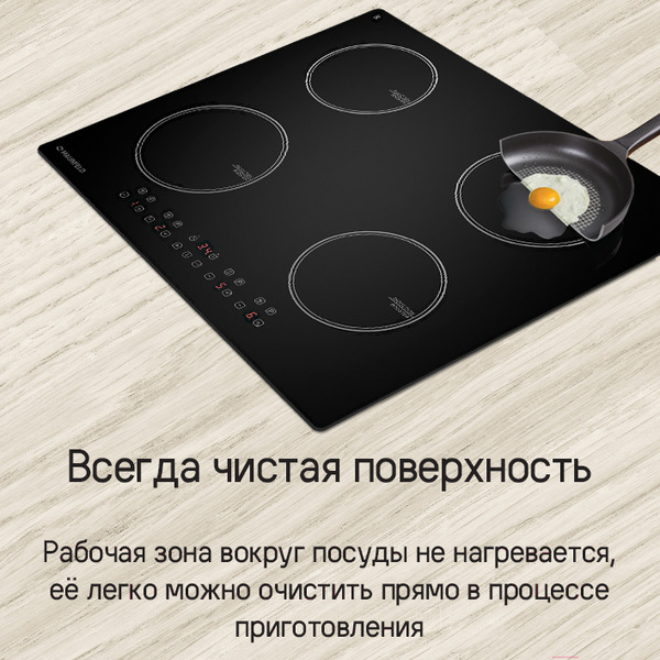 Варочная панель MAUNFELD CVI594BG