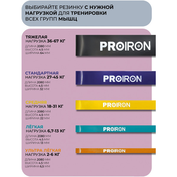 Эспандер Proiron Ленточный ЭЛ3667 (36-67кг, черный)