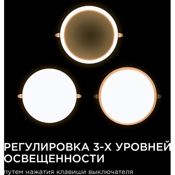 Панель светодиодная встраиваемая APEYRON 06-110