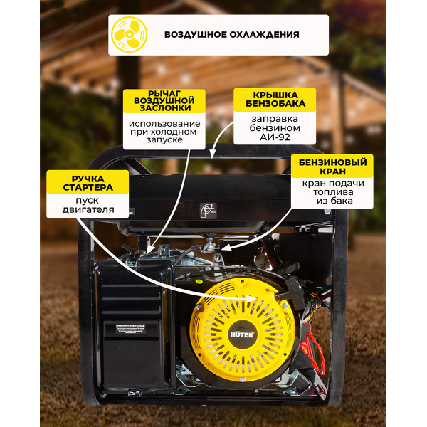Генератор Huter DY6500LXW (64/1/18)