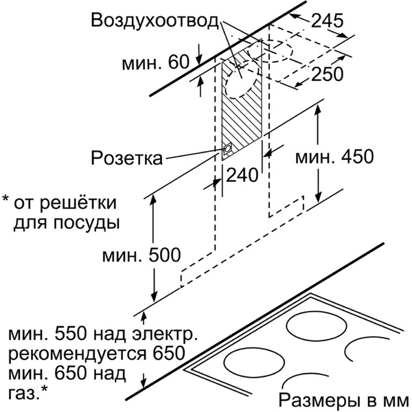 Вытяжка Siemens LC68BIT50