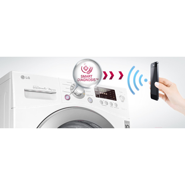 Стиральная машина LG F1296TD4