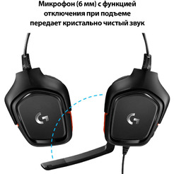 Гарнитура LOGITECH G332 (L981-000757)