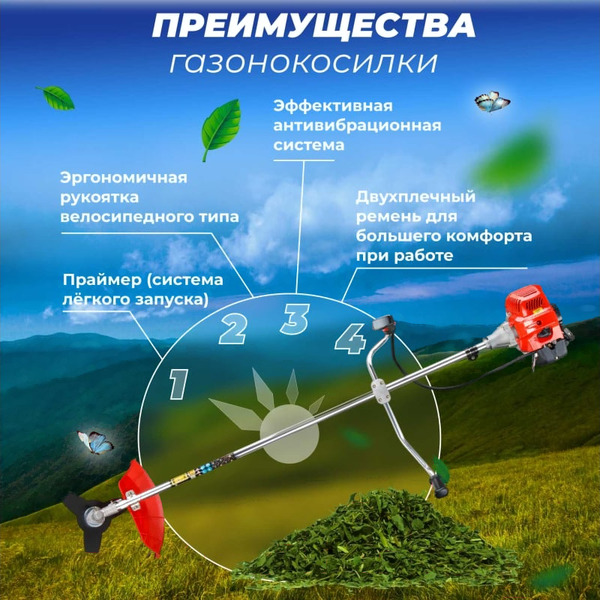 Триммер ECO GTP-185N