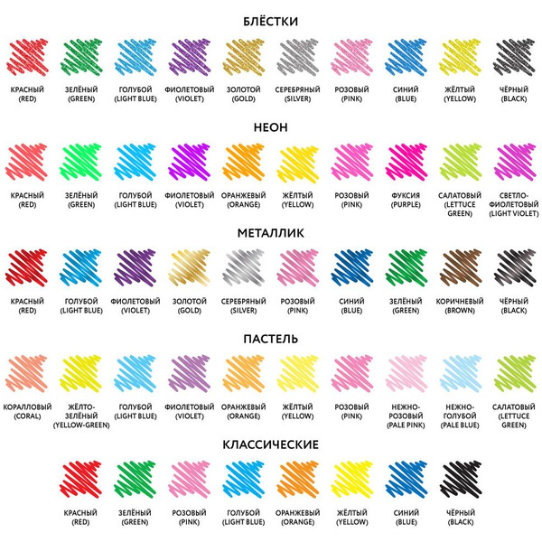 Ручки гелевые ЮНЛАНДИЯ 143820