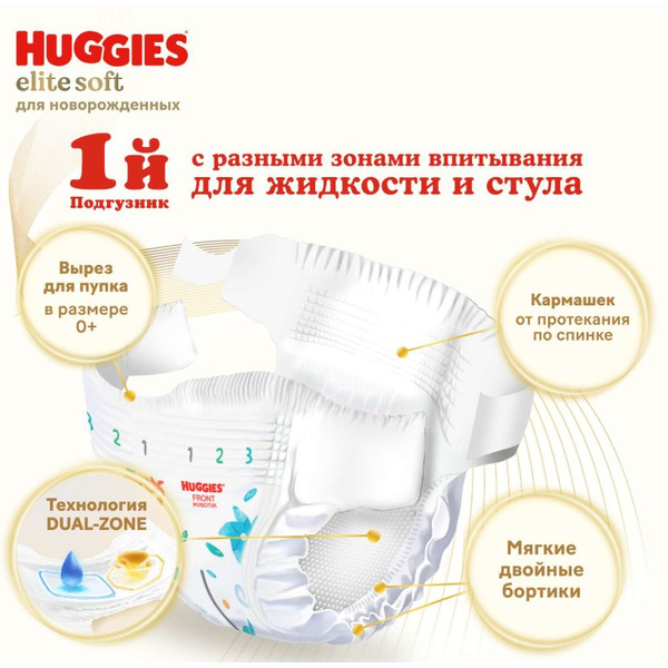 Детские одноразовые подгузники Huggies Elite Soft Box 2 (4-6 кг) 164 шт