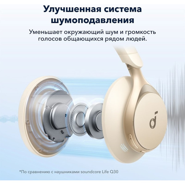 Наушники беспроводные SOUNDCORE Space One (SDC-A3035G21-WT) белый