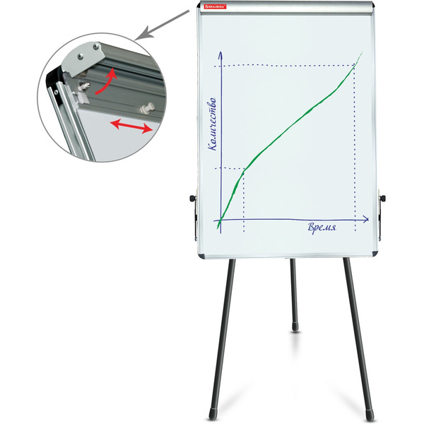 Магнитно-маркерная доска BRAUBERG 70х100 см 231720