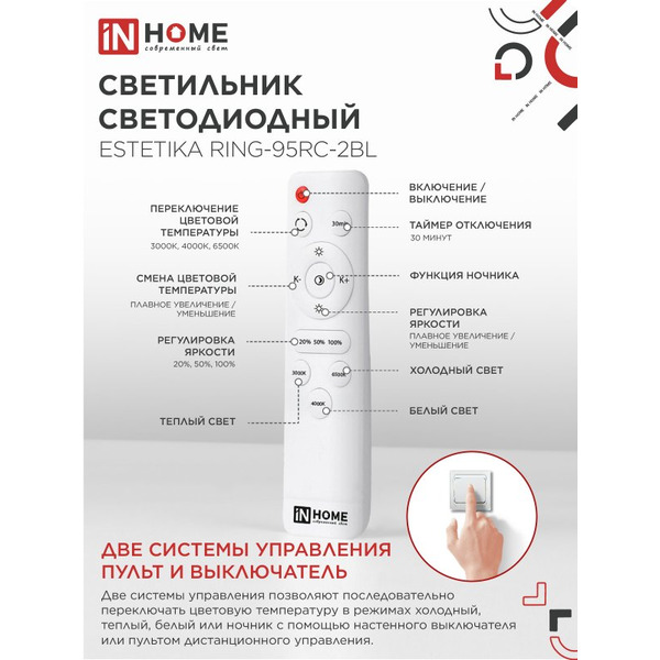Светильник светодиодный IN HOME ESTETIKA RING-95RC-2BL (4690612062501)