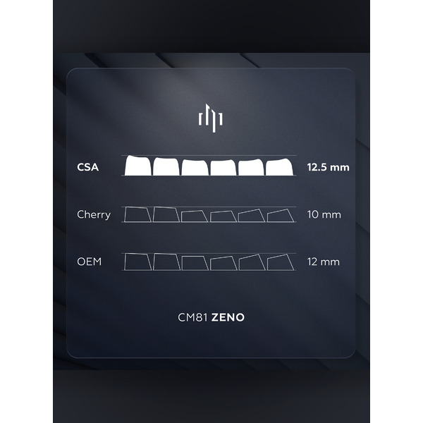 Клавиатура Дарк Проджект CM81 Zeno DP-CM81ZWC(g3ms Sapphire, белый)