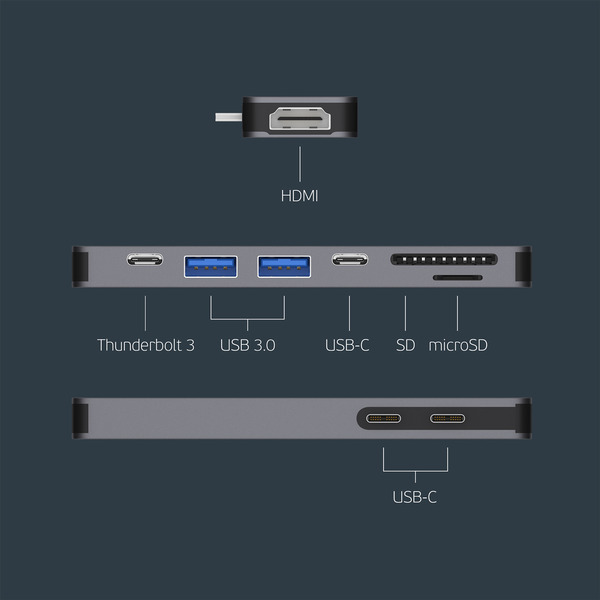 USB-хаб DEPPA 73122