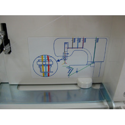 Швейная машина ELNA 444