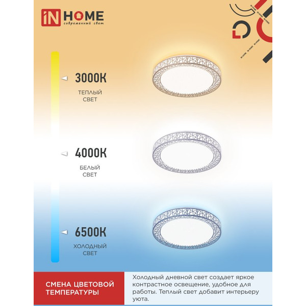 Светильник светодиодный IN HOME COMFORT LOFT-G (4690612059518)