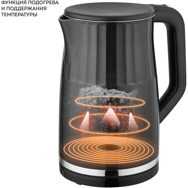 Электрический чайник Galaxy Line GL0337