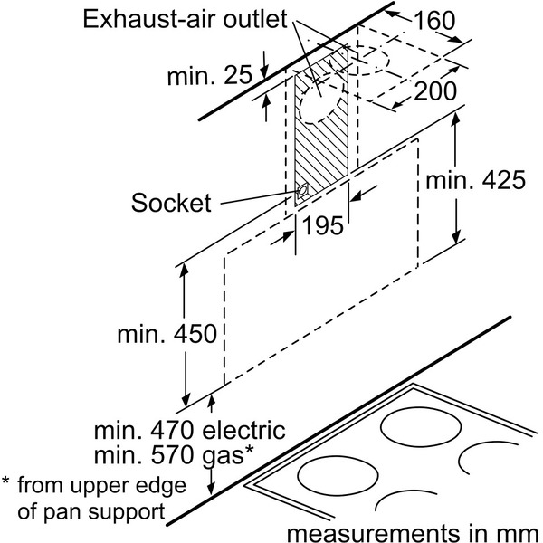 Вытяжка кухонная BOSCH DWK095G20R