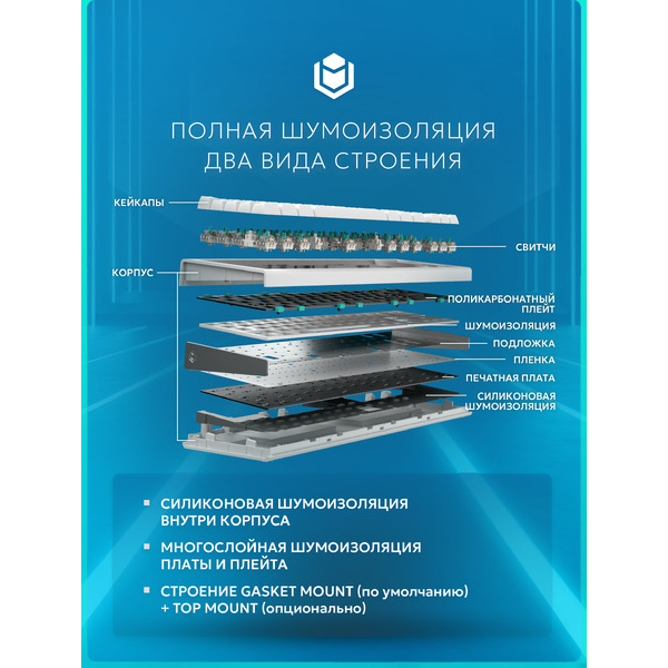 Клавиатура IO by Red Square Type 68 SE g3ms Sapphire V2 io251 (белый)